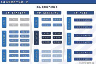 湖人官方晒詹眉全明星定妆照拍摄花絮：两人勾肩搭背腻腻歪歪？